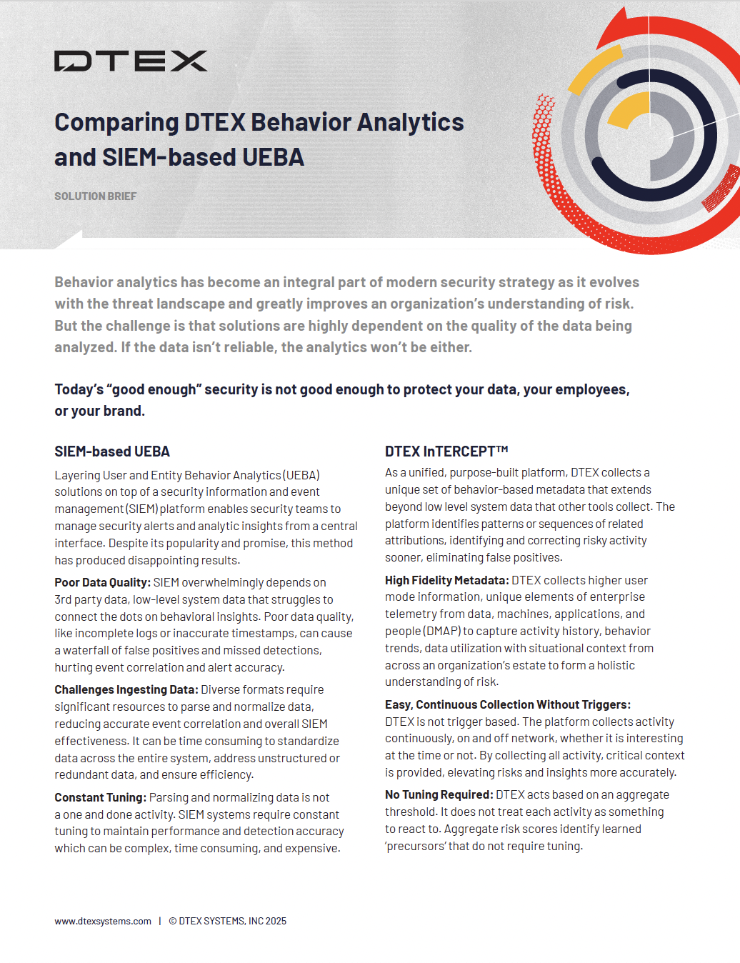 SIEM-based UEBA vs. Behavior Analytics solution brief
